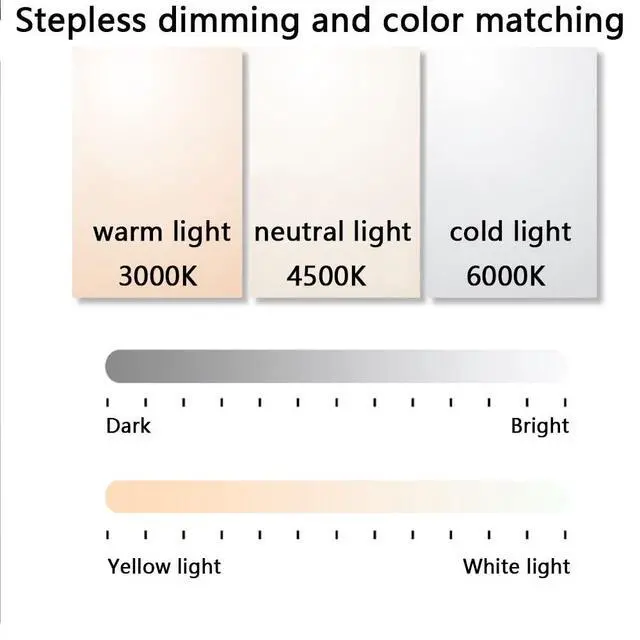 Alt view image 3 of 5 - Imitation Wood 42 Inch Ceiling Fan with Lights Ceiling Fans with Lights and Remote 6 Speed Modern 3-Blade Fan Light LED Acrylic Bedroom Ceiling Fan Outdoor Ceiling Fans for Patios