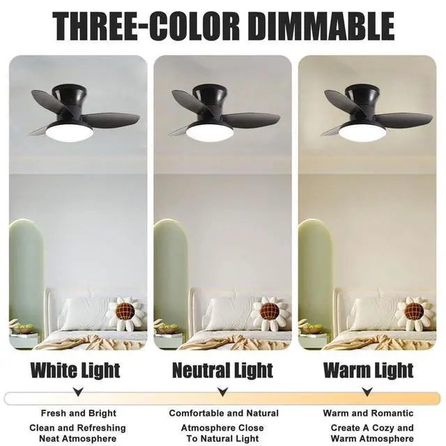 Alt view image 3 of 7 - Small Modern Ceiling Fans with Lights 23.5 inch Flush Mount Ceiling Fan with Light and Remote 6 Speed 3 Color Reversible Smart Ceiling Fans for Bedroom, Living Room, Kids Room
