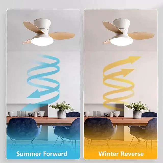 Alt view image 5 of 7 - Small Modern Ceiling Fans with Lights 23.5 inch Flush Mount Ceiling Fan with Light and Remote 6 Speed 3 Color Reversible Smart Ceiling Fans for Bedroom, Living Room, Kids Room