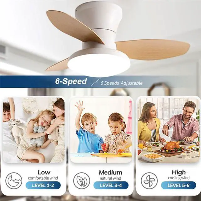 Alt view image 4 of 7 - Small Modern Ceiling Fans with Lights 23.5 inch Flush Mount Ceiling Fan with Light and Remote 6 Speed 3 Color Reversible Smart Ceiling Fans for Bedroom, Living Room, Kids Room