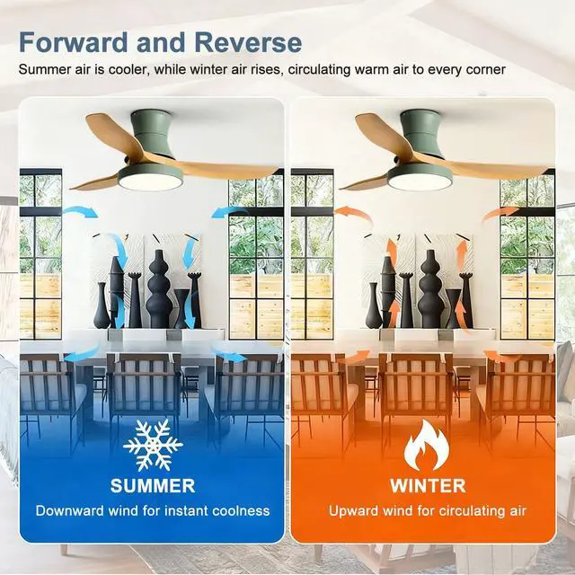 Alt view image 3 of 7 - Ceiling Fan with Lights and Remote, 42 inch Imitation Wood Ceiling Fans, 6 Speeds DC Reversible, 3CCT Dimmable, Mute Low Profile Ceiling Fan for Bedroom, Living Room(Green)