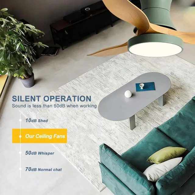 Alt view image 7 of 7 - Ceiling Fan with Lights and Remote, 42 inch Imitation Wood Ceiling Fans, 6 Speeds DC Reversible, 3CCT Dimmable, Mute Low Profile Ceiling Fan for Bedroom, Living Room(Green)