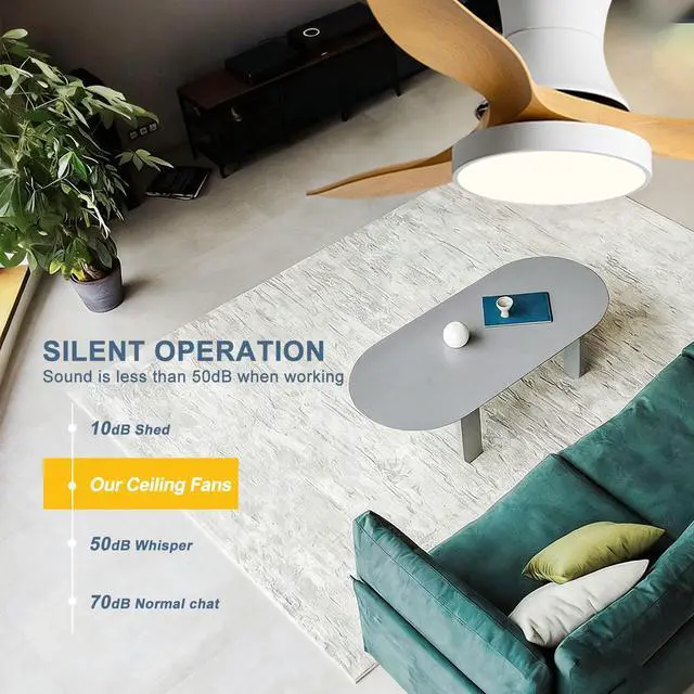 Alt view image 7 of 7 - Ceiling Fan with Lights and Remote, 42 inch Imitation Wood Ceiling Fans, 6 Speeds DC Reversible, 3CCT Dimmable, Mute Low Profile Ceiling Fan for Bedroom, Living Room(White)