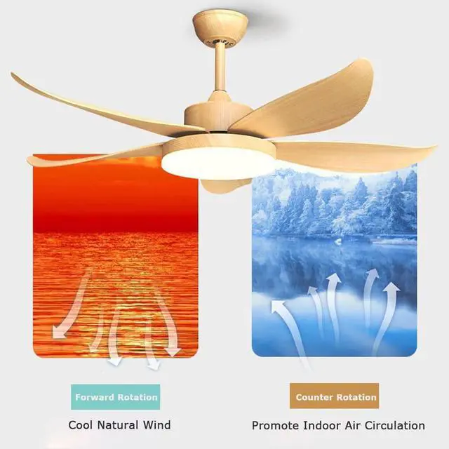 Alt view image 5 of 7 - Imitation Wood Ceiling Fan with Lights Simple Ceiling Fans with Lights and Remote 45 inch LED Smart Ceiling Fan with Light Mute Outdoor Ceiling Fans for patios with Light