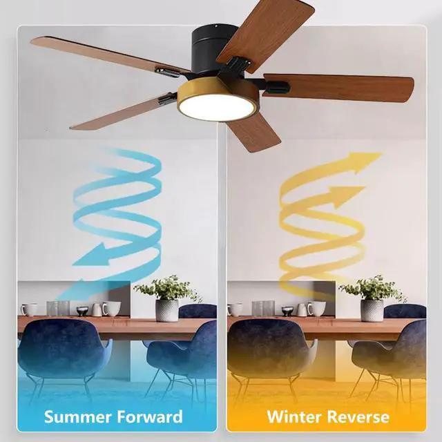 Alt view image 3 of 7 - 42 inch Ceiling Fans with Light and Remote Flush Mount Modern Low Profile Ceiling Fans 6 Speed 3 Color Dimmable Reversible Mute Ceiling Fans for Bedroom Living Room Kids Room