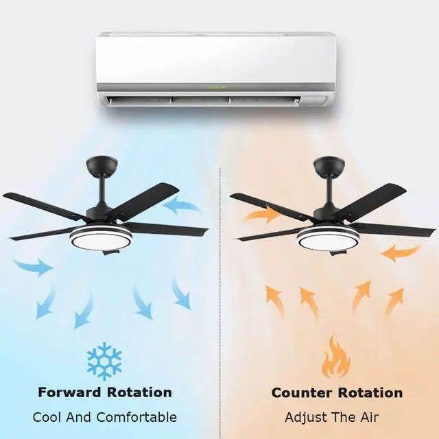 Alt view image 4 of 7 - Modern Ceiling Fan with Lights 45 Inch Ceiling Fan with Lights and Remote LED 3 Color Dimmable Fan Light Mute Bedroom Living Room Ceiling Fan Light Outdoor Ceiling Fans for Patios with Light