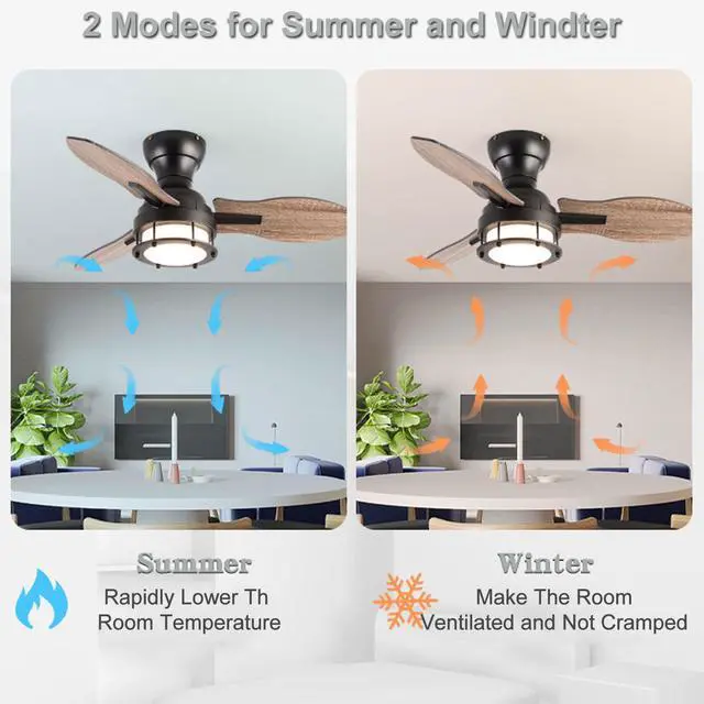 Alt view image 5 of 7 - 36 inch Ceiling Fan with Lights Low Profile Ceiling Fan with Light and Remote, Reversible, 3CCT, Dimmable, Noiseless, Flush Mount Ceiling Fan for Bedroom, Indoor/Outdoor Use