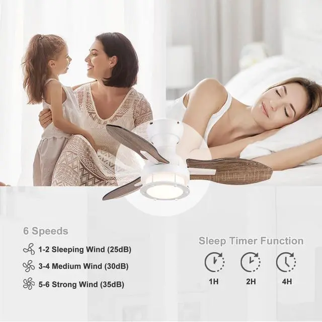 Alt view image 4 of 7 - 36 inch Ceiling Fan with Lights Low Profile Ceiling Fan with Light and Remote, Reversible, 3CCT, Dimmable, Noiseless, Flush Mount Ceiling Fan for Bedroom, Indoor/Outdoor Use