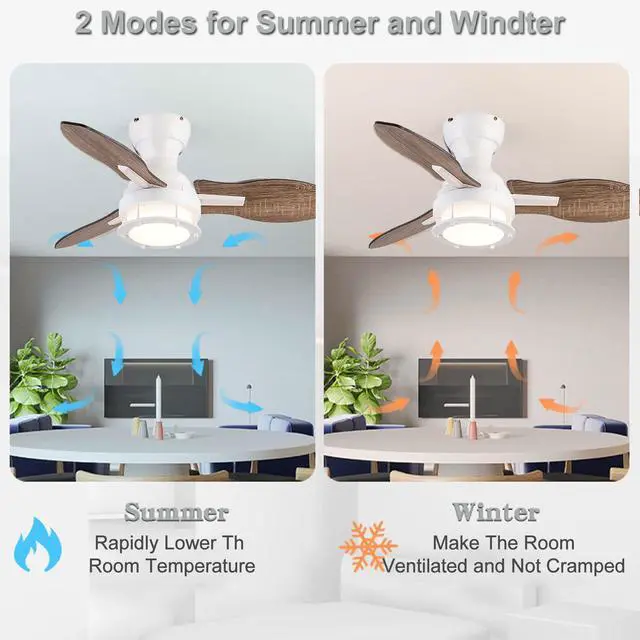 Alt view image 5 of 7 - 36 inch Ceiling Fan with Lights Low Profile Ceiling Fan with Light and Remote, Reversible, 3CCT, Dimmable, Noiseless, Flush Mount Ceiling Fan for Bedroom, Indoor/Outdoor Use