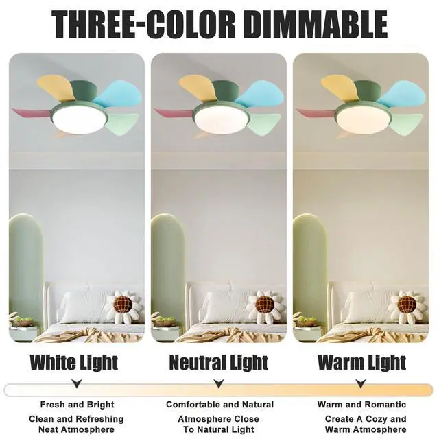 Alt view image 2 of 7 - 29 inch Small Ceiling Fans with Lights Flush Mount Ceiling Fans with Lights and Remote Modern Low Profile Ceiling Fans for Bedroom Living Room with 3CCT 6-Speeds Quiet DC Motor