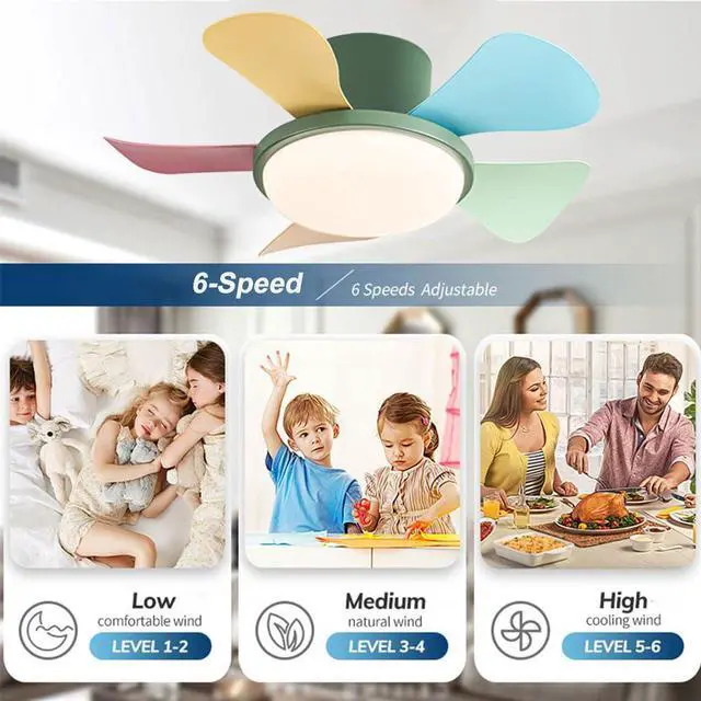 Alt view image 4 of 7 - 29 inch Small Ceiling Fans with Lights Flush Mount Ceiling Fans with Lights and Remote Modern Low Profile Ceiling Fans for Bedroom Living Room with 3CCT 6-Speeds Quiet DC Motor