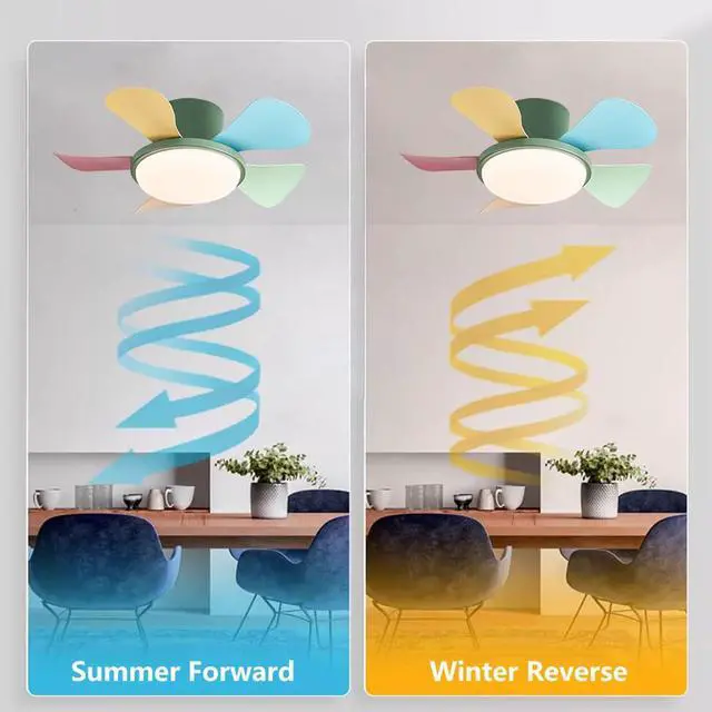 Alt view image 5 of 7 - 29 inch Small Ceiling Fans with Lights Flush Mount Ceiling Fans with Lights and Remote Modern Low Profile Ceiling Fans for Bedroom Living Room with 3CCT 6-Speeds Quiet DC Motor