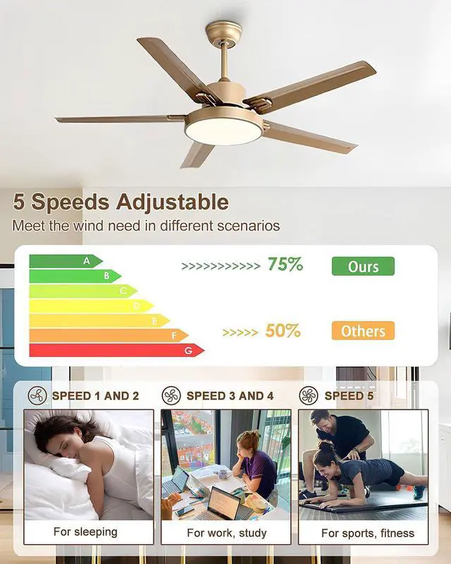 Alt view image 4 of 7 - 42 Inch Ceiling Fan with Light Stainless Steel Ceiling Fans with Remote Control 3 Color Dimmable 5 Speeds Reversible DC Motor Modern Ceiling Fan for Patio Living Room Bedroom Office(Gold)