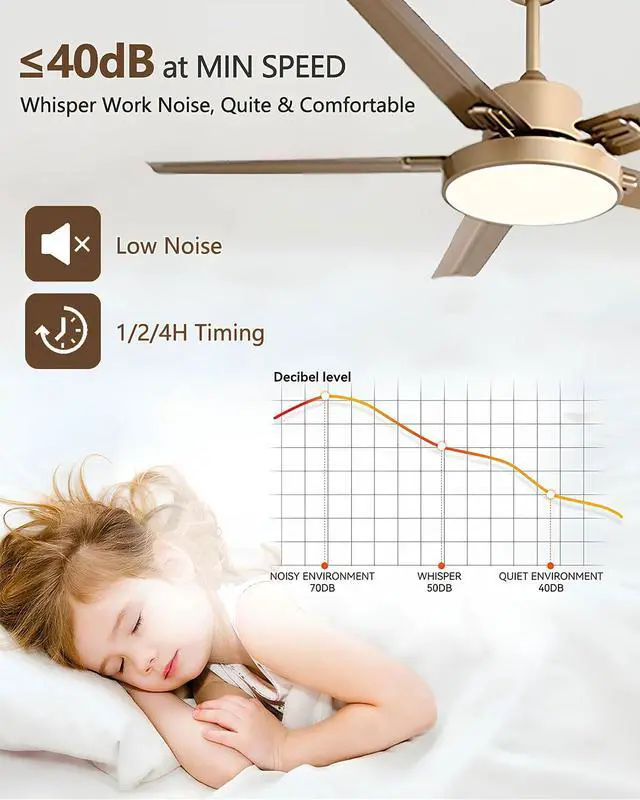 Alt view image 5 of 7 - 42 Inch Ceiling Fan with Light Stainless Steel Ceiling Fans with Remote Control 3 Color Dimmable 5 Speeds Reversible DC Motor Modern Ceiling Fan for Patio Living Room Bedroom Office(Gold)