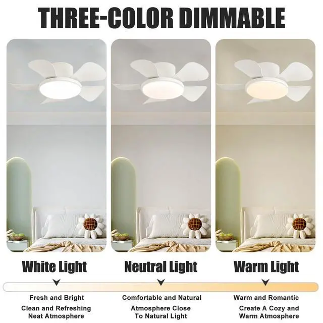 Alt view image 2 of 7 - 29 inch Small Ceiling Fans with Lights Flush Mount Ceiling Fans with Lights and Remote Modern Low Profile Ceiling Fans for Bedroom Living Room with 3CCT 6-Speeds Quiet DC Motor