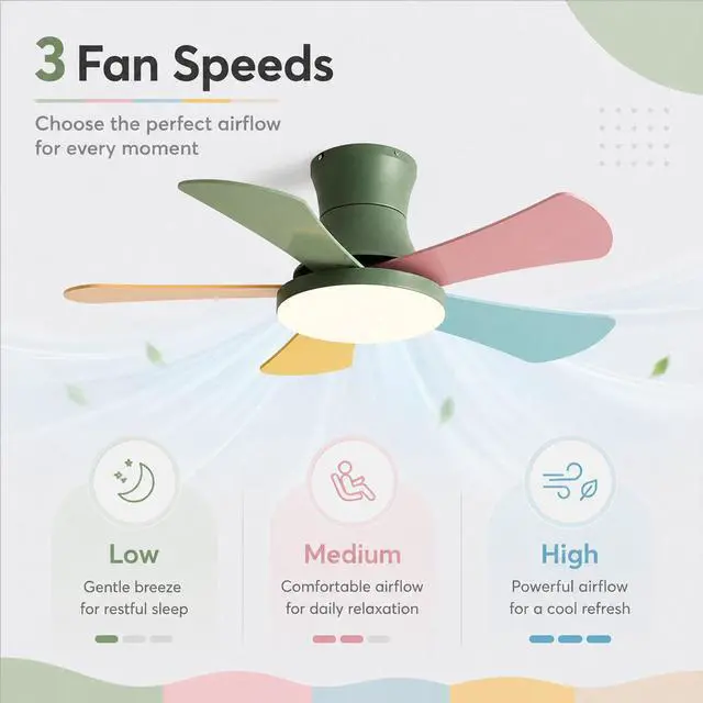 Alt view image 5 of 7 - Simple Wood Low Profile Ceiling Fan with Light 36 Inch Flush Mount Bedroom Ceiling Fan LED Ceiling Fans with Lights and Remote 5-Blade Color Fan Blade Kids Room Mute Ceiling Fan Light