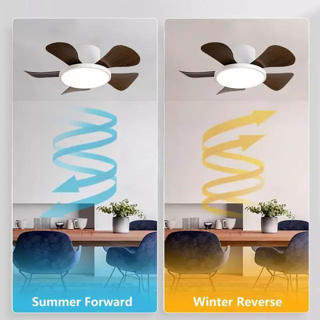 Alt view image 5 of 7 - 29 inch Small Ceiling Fans with Lights Flush Mount Ceiling Fans with Lights and Remote Modern Low Profile Ceiling Fans for Bedroom Living Room with 3CCT 6-Speeds Quiet DC Motor