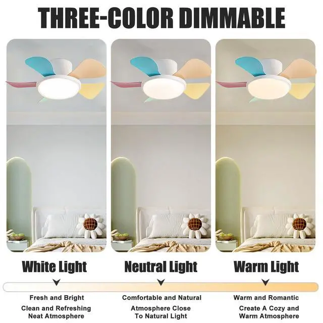 Alt view image 2 of 7 - 29 inch Small Ceiling Fans with Lights Flush Mount Ceiling Fans with Lights and Remote Modern Low Profile Ceiling Fans for Bedroom Living Room with 3CCT 6-Speeds Quiet DC Motor