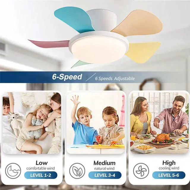 Alt view image 4 of 7 - 29 inch Small Ceiling Fans with Lights Flush Mount Ceiling Fans with Lights and Remote Modern Low Profile Ceiling Fans for Bedroom Living Room with 3CCT 6-Speeds Quiet DC Motor