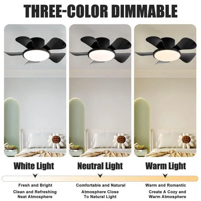 Alt view image 2 of 7 - 29 inch Small Ceiling Fans with Lights Flush Mount Ceiling Fans with Lights and Remote Modern Low Profile Ceiling Fans for Bedroom Living Room with 3CCT 6-Speeds Quiet DC Motor