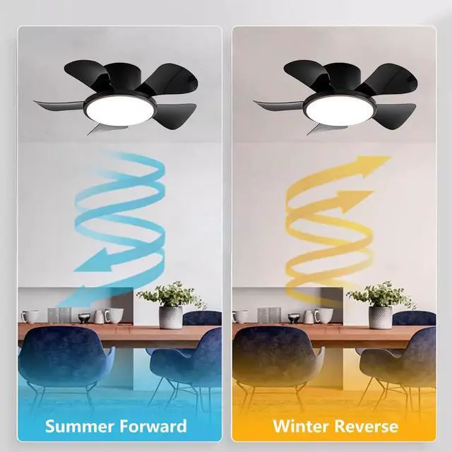 Alt view image 5 of 7 - 29 inch Small Ceiling Fans with Lights Flush Mount Ceiling Fans with Lights and Remote Modern Low Profile Ceiling Fans for Bedroom Living Room with 3CCT 6-Speeds Quiet DC Motor