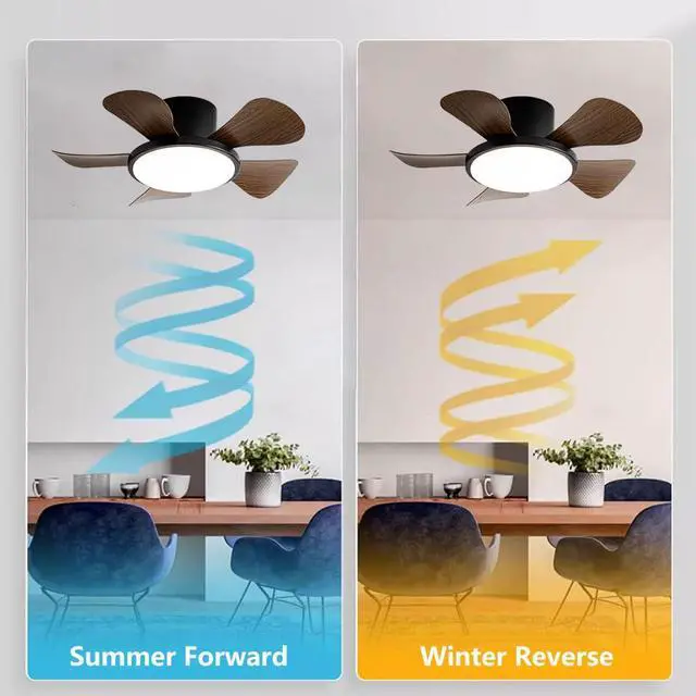 Alt view image 5 of 7 - 29 inch Small Ceiling Fans with Lights Flush Mount Ceiling Fans with Lights and Remote Modern Low Profile Ceiling Fans for Bedroom Living Room with 3CCT 6-Speeds Quiet DC Motor