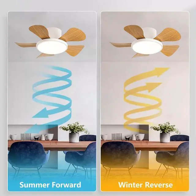 Alt view image 5 of 7 - 29 inch Small Ceiling Fans with Lights Flush Mount Ceiling Fans with Lights and Remote Modern Low Profile Ceiling Fans for Bedroom Living Room with 3CCT 6-Speeds Quiet DC Motor