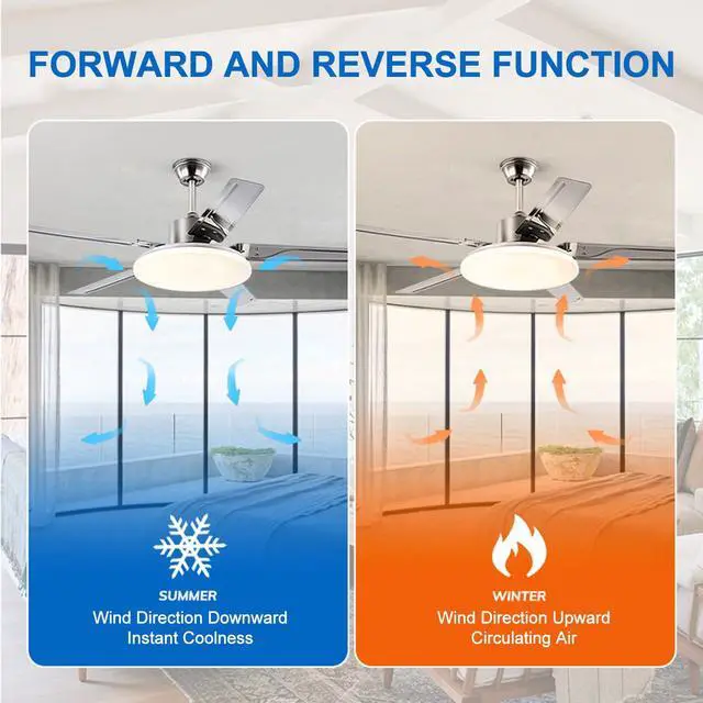 Alt view image 4 of 7 - 52 inch Stainless steel Ceiling Fans with Lights Industrial Ceiling Fan with Lights and Remote, 3CCT, Quiet Reversible DC Motor, 6 Speeds, Timer, Ceiling Fan for Bedroom, Indoor/Outdoor Use