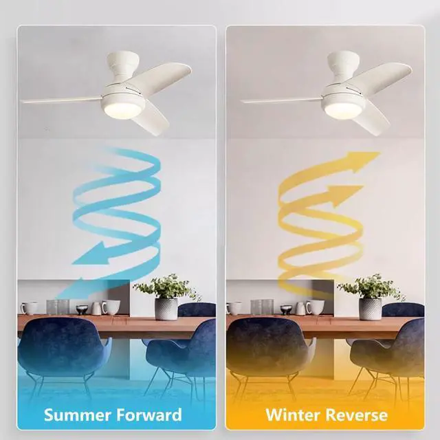 Alt view image 4 of 7 - Ceiling Fans with Lights, 37 inch Ceiling Fans with Lights and Remote Flush Mount Ceiling Fan with Quiet Reversible DC Motor Low Profile Ceiling Fan with Light for Bedroom Living Room Patio