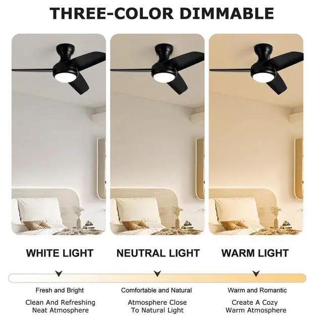Alt view image 3 of 7 - Ceiling Fans with Lights, 37 inch Ceiling Fans with Lights and Remote Flush Mount Ceiling Fan with Quiet Reversible DC Motor Low Profile Ceiling Fan with Light for Bedroom Living Room Patio