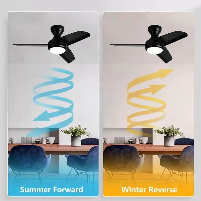 Alt view image 4 of 7 - Ceiling Fans with Lights, 37 inch Ceiling Fans with Lights and Remote Flush Mount Ceiling Fan with Quiet Reversible DC Motor Low Profile Ceiling Fan with Light for Bedroom Living Room Patio