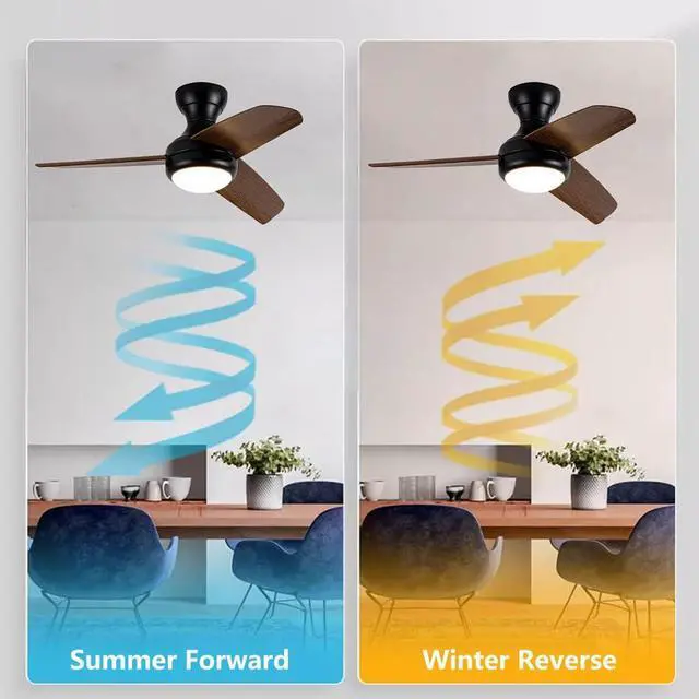 Alt view image 4 of 7 - Ceiling Fans with Lights, 37 inch Ceiling Fans with Lights and Remote Flush Mount Ceiling Fan with Quiet Reversible DC Motor Low Profile Ceiling Fan with Light for Bedroom Living Room Patio