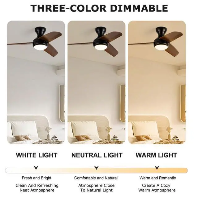 Alt view image 3 of 7 - Ceiling Fans with Lights, 37 inch Ceiling Fans with Lights and Remote Flush Mount Ceiling Fan with Quiet Reversible DC Motor Low Profile Ceiling Fan with Light for Bedroom Living Room Patio