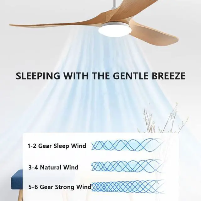 Alt view image 5 of 7 - Imitation Wood 42 Inch Ceiling Fan with Lights 3-Blade Dimmable Living Room Ceiling Fan Ceiling Fans with Lights and Remote Retro Farmhouse Ceiling Fan with Light