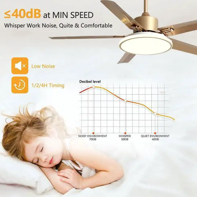 Alt view image 5 of 7 - 42 Inch Ceiling Fan with Lights and Remote Modern Stainless Steel Bedroom Ceiling Fan Simple 6 Speed 3 Color Dimmable Fan Light Outdoor Ceiling Fans for Patios with Light