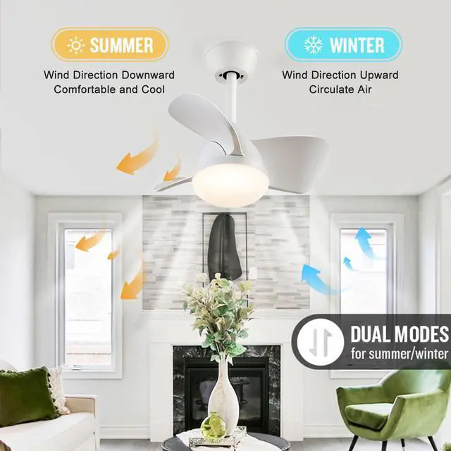 Alt view image 4 of 7 - 22 inch Small Ceiling Fans with Lights Modern Ceiling Fans with Lights and Remote, Dimmable,Reversible, 6 Wind Speeds LED Ceiling Fans for Kitchen Bedroom Dining Room Patio