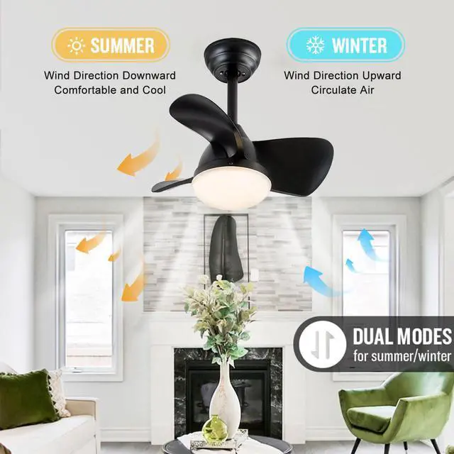 Alt view image 4 of 7 - 22 inch Small Ceiling Fans with Lights Modern Ceiling Fans with Lights and Remote, Dimmable,Reversible, 6 Wind Speeds LED Ceiling Fans for Kitchen Bedroom Dining Room Patio