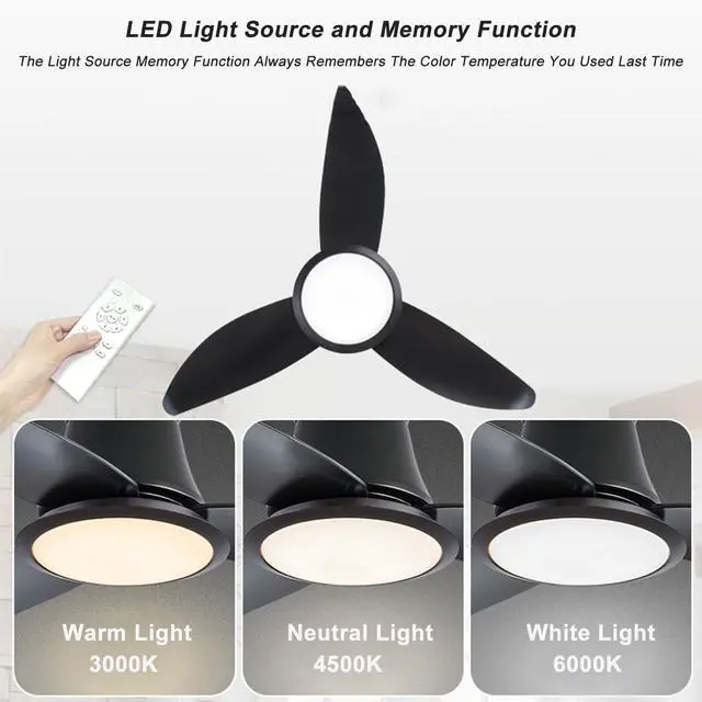 Alt view image 2 of 7 - 36 inch Low Profile Ceiling Fans with Lights Flush Mount Ceiling Fan with Light and Remote Control, Reversible, 3CCT, Dimmable, Noiseless Modern Ceiling Fans for Bedroom Indoor/Outdoor Use