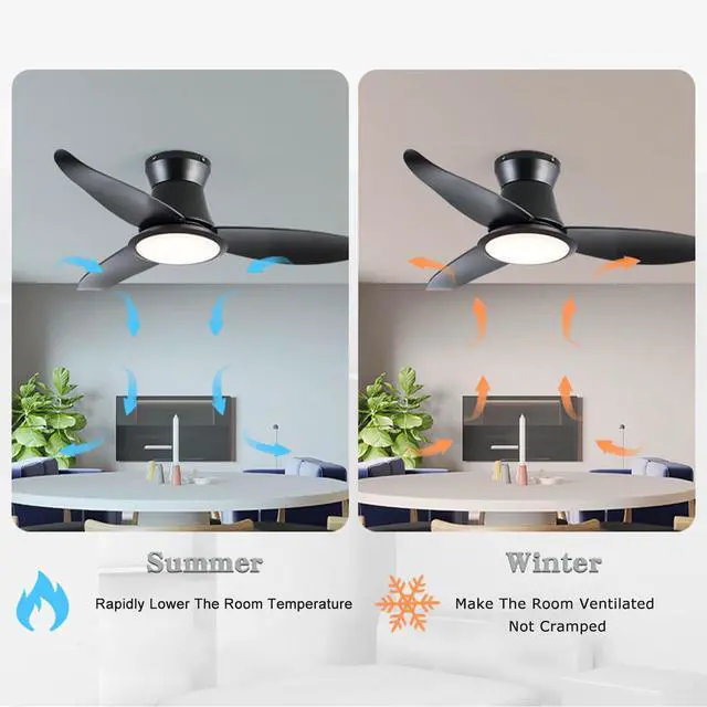 Alt view image 3 of 7 - 36 inch Low Profile Ceiling Fans with Lights Flush Mount Ceiling Fan with Light and Remote Control, Reversible, 3CCT, Dimmable, Noiseless Modern Ceiling Fans for Bedroom Indoor/Outdoor Use