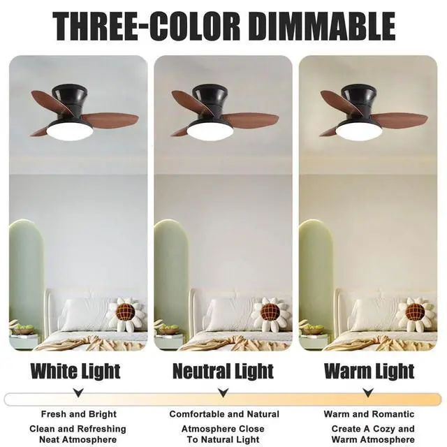 Alt view image 3 of 7 - Small Modern Ceiling Fans with Lights 23.5 inch Flush Mount Ceiling Fan with Light and Remote 6 Speed 3 Color Reversible Smart Ceiling Fans for Bedroom, Living Room, Kids Room