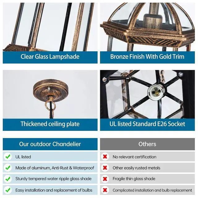 Alt view image 7 of 7 - Outdoor Pendant Lights for Porch, Vintage Bronze Exterior Hanging Lantern Anti-Rust Aluminum Hanging Lights with Clear Glass Shade Waterproof Pendant Light for Front Door Foyer Entryway