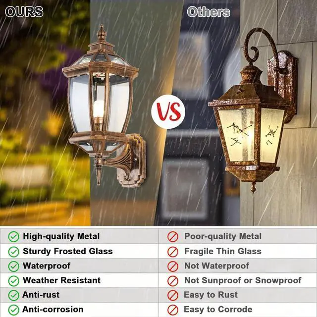 Alt view image 3 of 7 - Vintage Outdoor Wall Lights Aluminum Octagonal Exterior Lighting Fixtures Wall Mount 17" Waterproof Porch Lights with Clear Glass Shade E26 Socket for House Patio Front Door