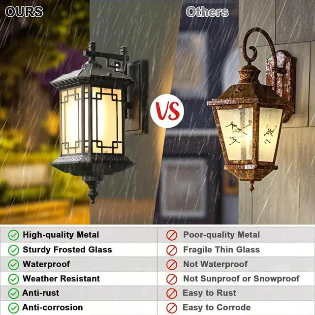 Alt view image 3 of 7 - Exterior Waterproof Outdoor Wall Lights 17.3" Aluminum Porch Sconces Industrial Anti-Rust Matte Black Outside Lantern for Entryway Garage Patio