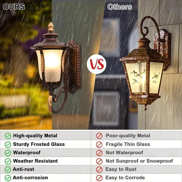 Alt view image 4 of 7 - 18.1" Retro Outdoor Wall Lights Coffee Waterproof Exterior Wall Lantern European Style Anti-Rust Aluminum Porch Light for Porch House Garage