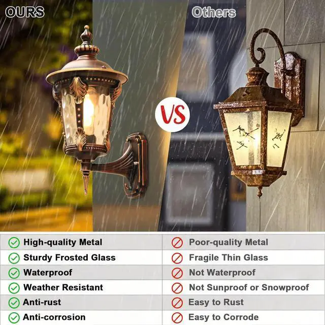 Alt view image 3 of 7 - Outdoor Wall Lights 14.5" Aluminum Exterior Wall Sconce with Water-Patterned Glass European Retro Waterproof Outdoor Lighting Fixtures for Porch Patio Garage Courtyard Hallway Doorway