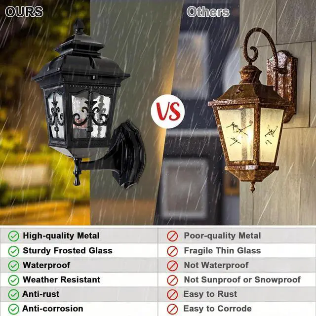 Alt view image 4 of 7 - European Style Waterproof Outdoor Wall Sconce 12.5 inch Retro Exterior Porch Lights Matte Black Outdoor Light Fixtures Wall Mount with Ripple Glass for Entryway Garage Patio