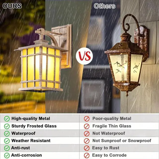 Alt view image 3 of 7 - 12" Outdoor Wall Lantern Waterproof Anti-Rust Aluminum Porch Lights with Soft Light Glass Shade Vintage E26 Exterior Wall Light for Porch House Garage