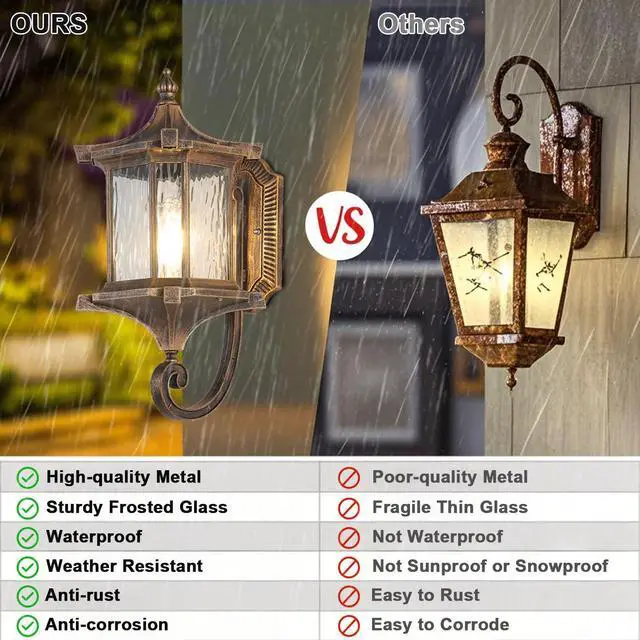 Alt view image 5 of 7 - European Vintage Outdoor Wall Lantern Exterior IP55 Waterproof Porch Lights with Water Ripple Glass Anti-Rust Aluminum Outdoor Light Fixtures for Patio Doorway