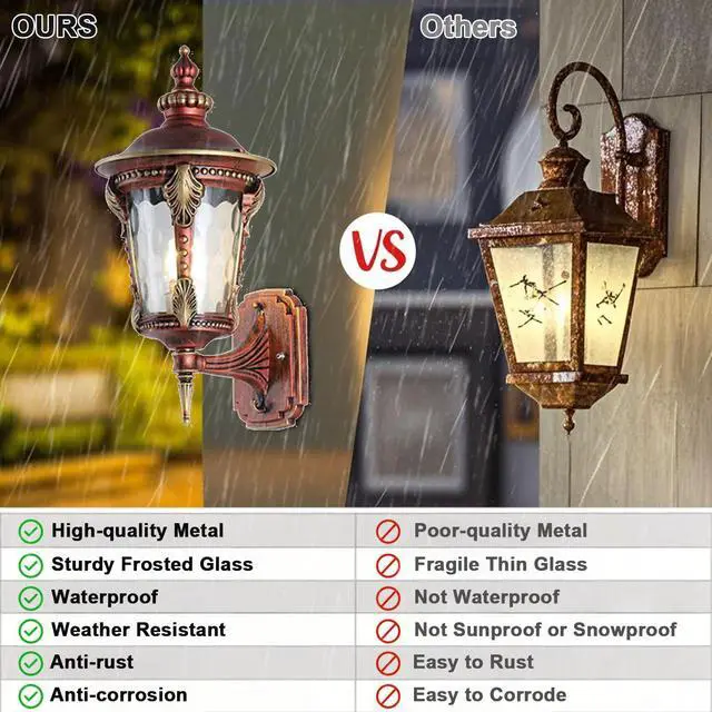 Alt view image 3 of 7 - Exterior Wall Lanterns IP55 Waterproof Outdoor Wall Light Fixtures Aluminum 15 inch Porch Lights with Hammered Glass Shade for Patio Hallway Doorway Garden