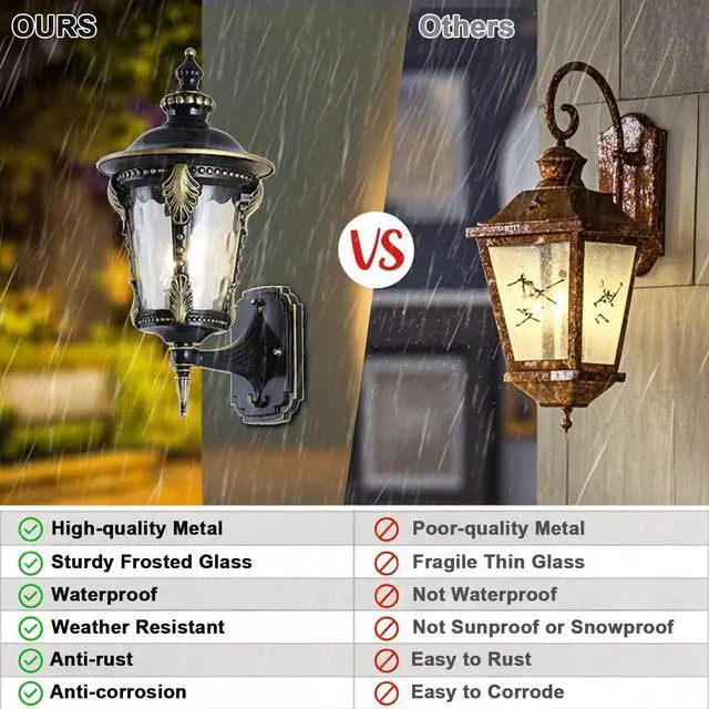 Alt view image 3 of 7 - Exterior Wall Lanterns IP55 Waterproof Outdoor Wall Light Fixtures Aluminum 15 inch Porch Lights with Hammered Glass Shade for Patio Hallway Doorway Garden